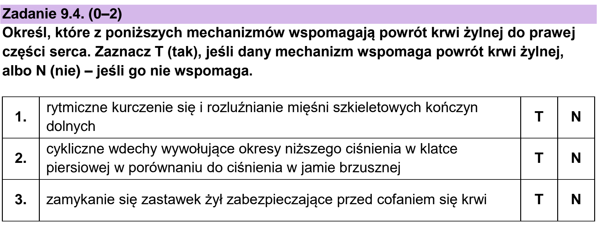 Matura próbna, grudzien 2022, zadanie 9.4
