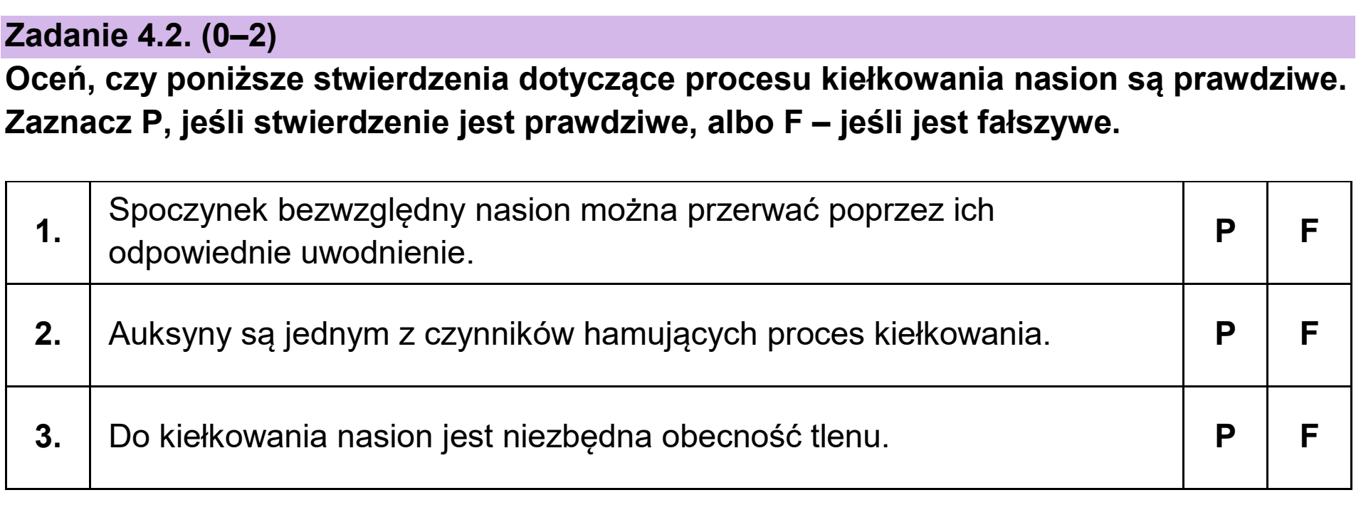 Matura próbna, grudzien 2024, zadanie 4.2