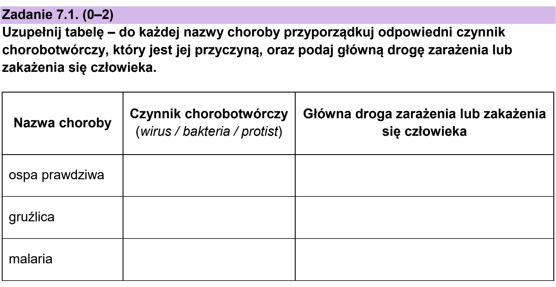 Matura próbna, grudzien 2024, zadanie 7.1