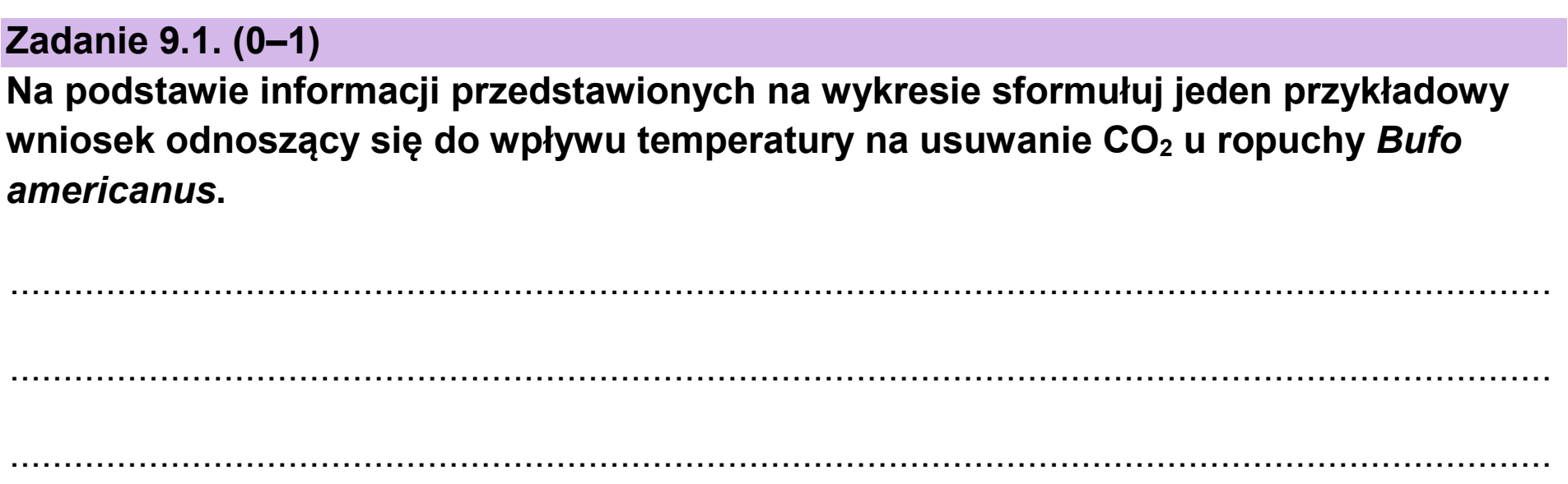 Matura próbna, grudzien 2024, zadanie 9.1