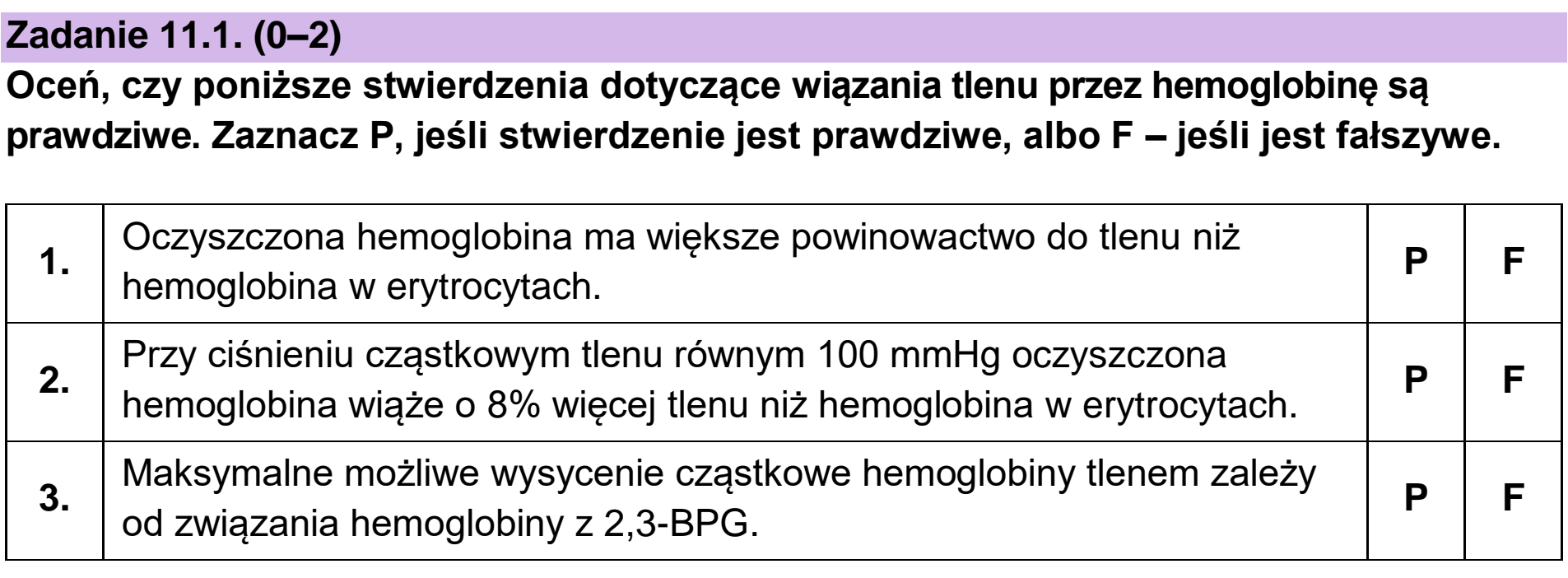 Matura, maj 2023, zadanie 11.1