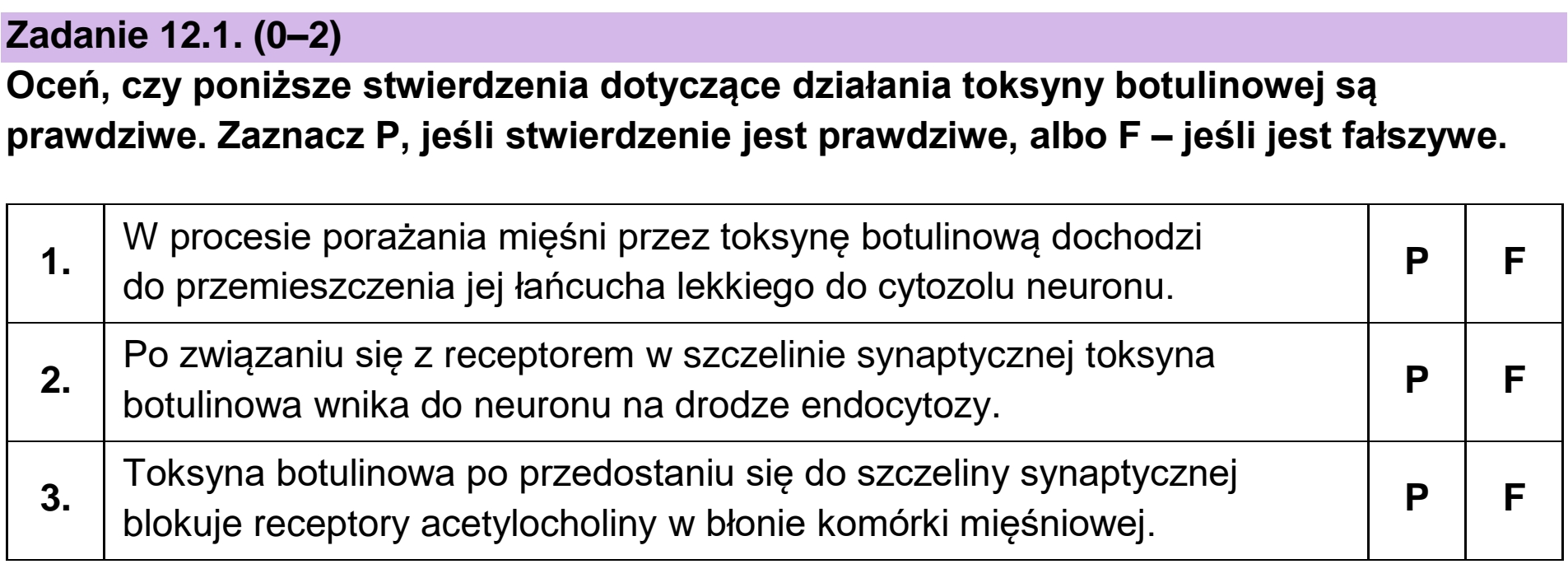 Matura, maj 2023, zadanie 12.1