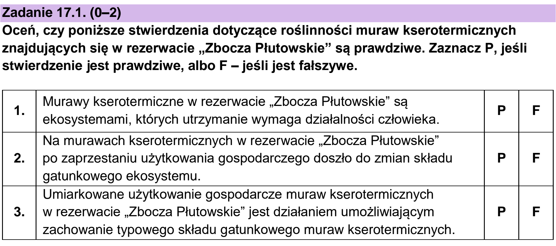 Matura, maj 2023, zadanie 17.1