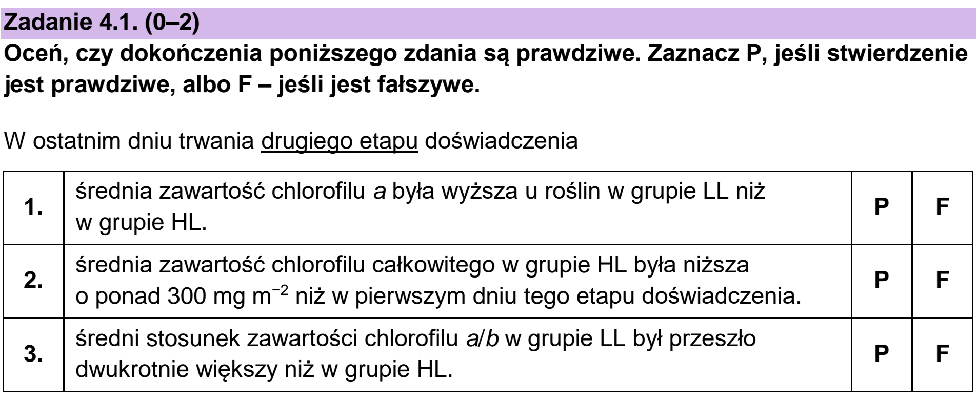 Matura, maj 2023, zadanie 4.1