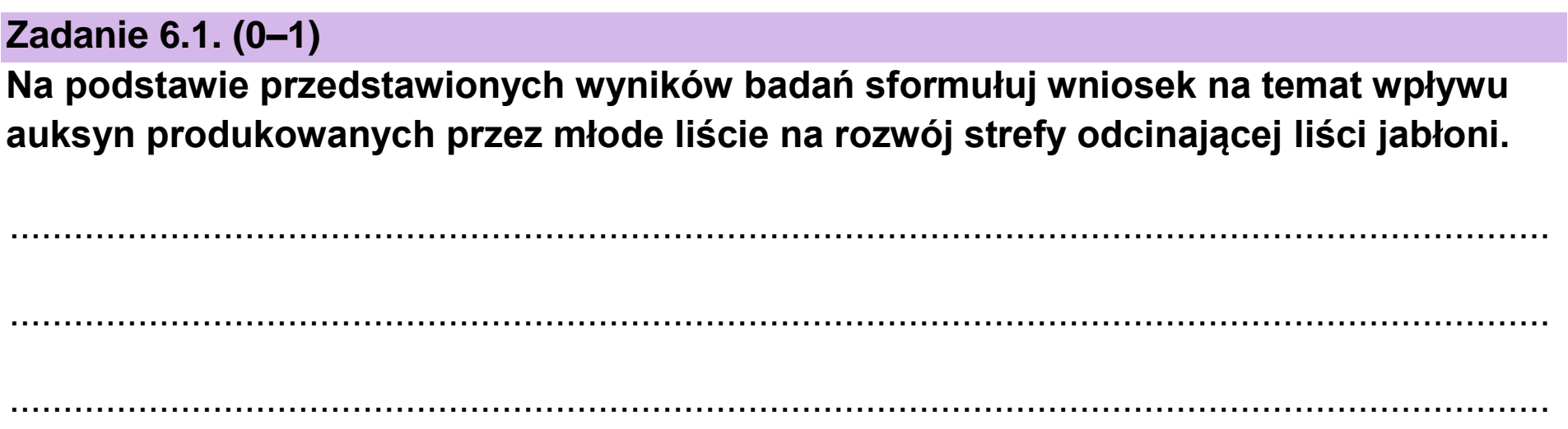 Matura, maj 2023, zadanie 6.1