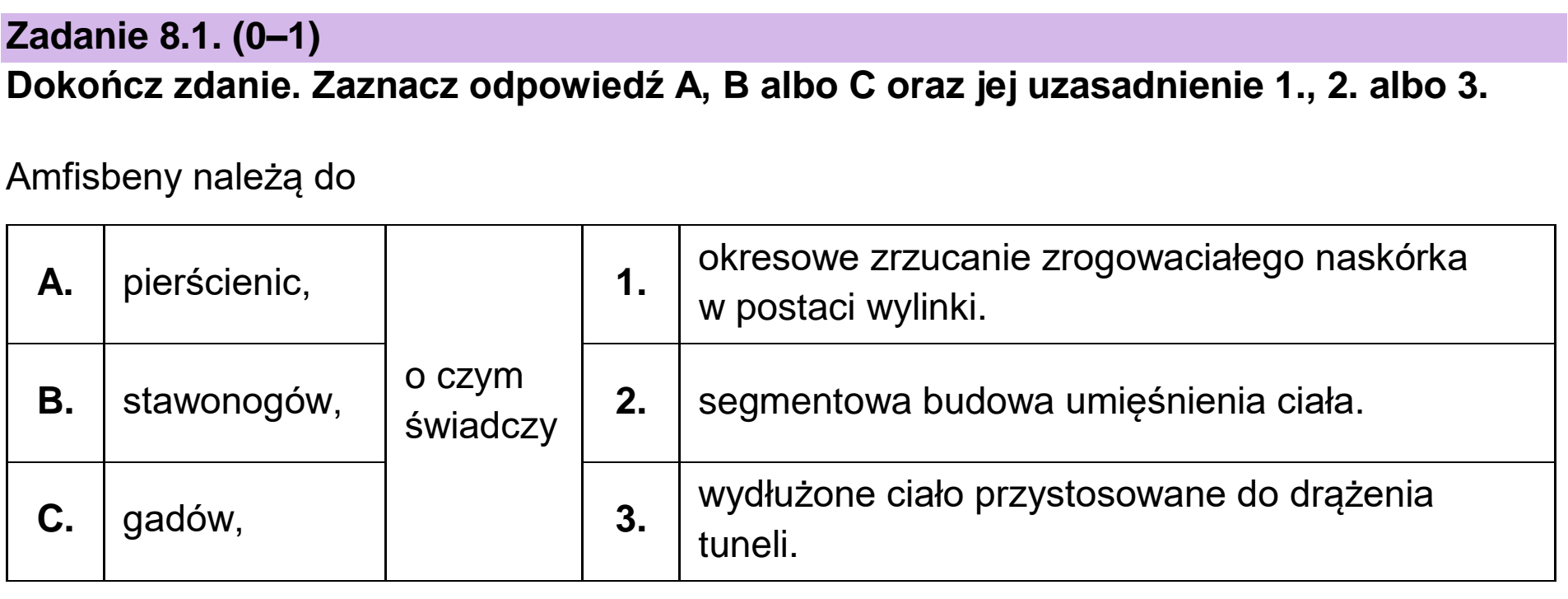 Matura, maj 2023, zadanie 8.1