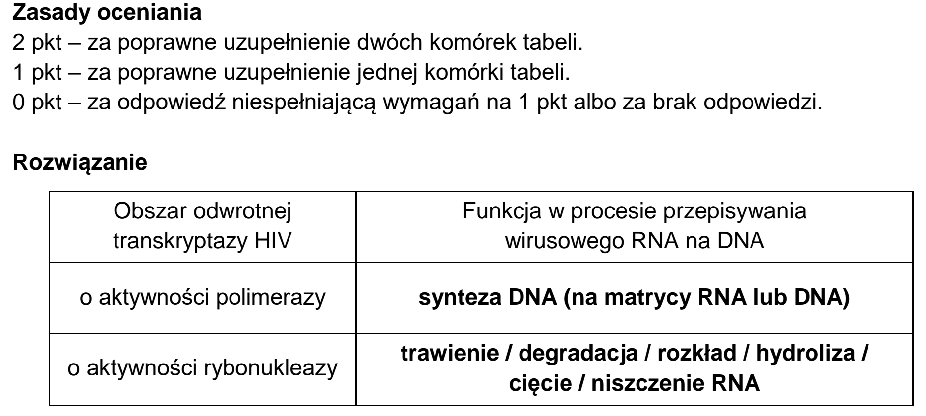 Matura, maj 2024, odpowiedź do zadania 2