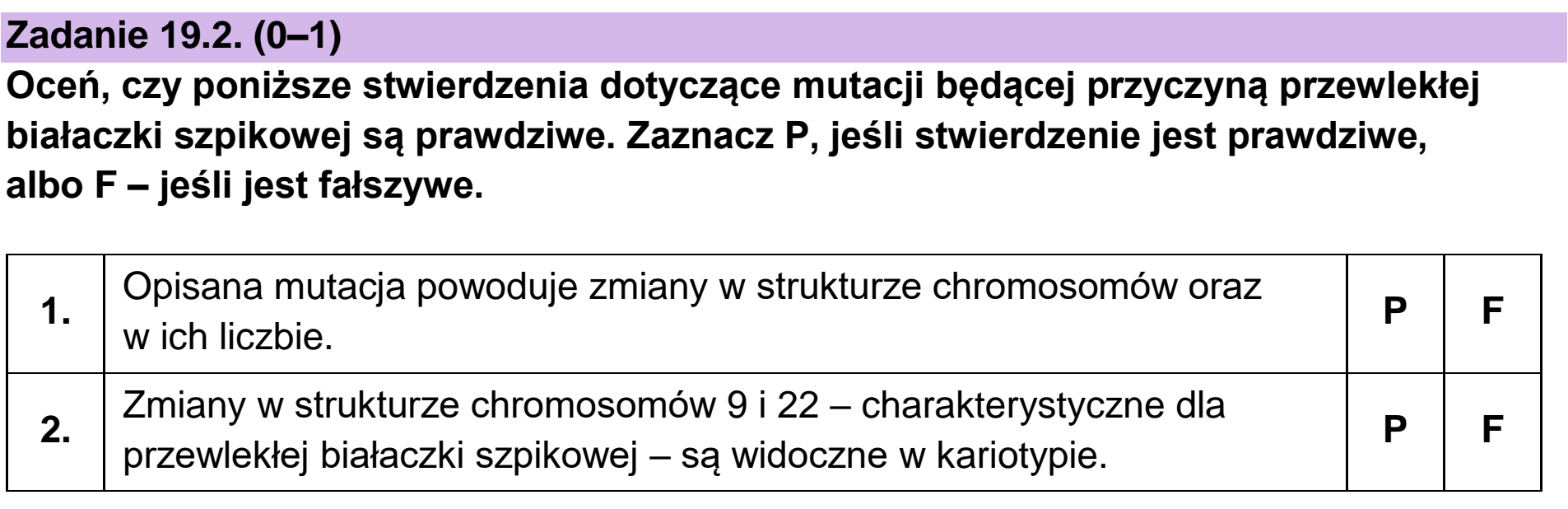 Matura, maj 2024, zadanie 19.2