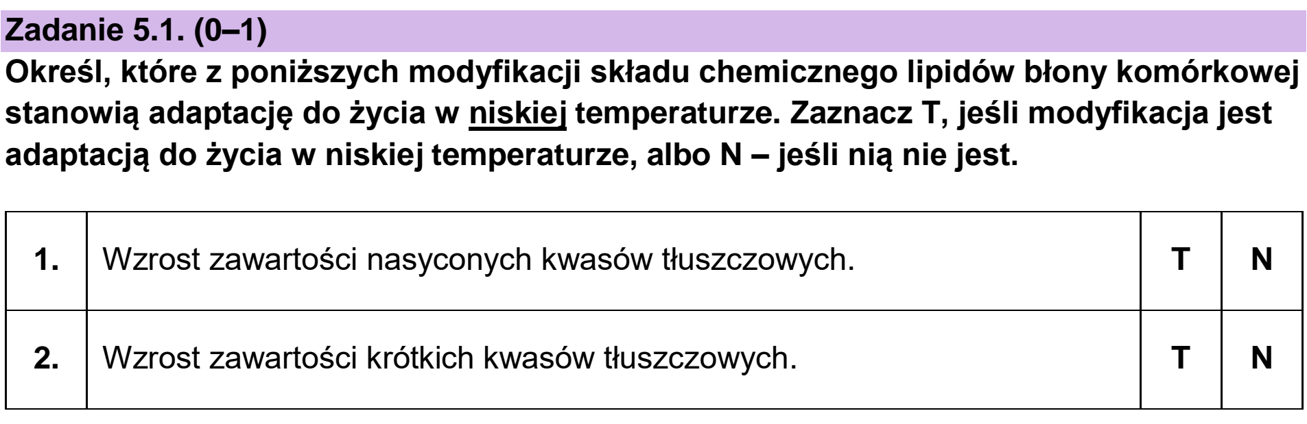 Matura, maj 2024, zadanie 5.1