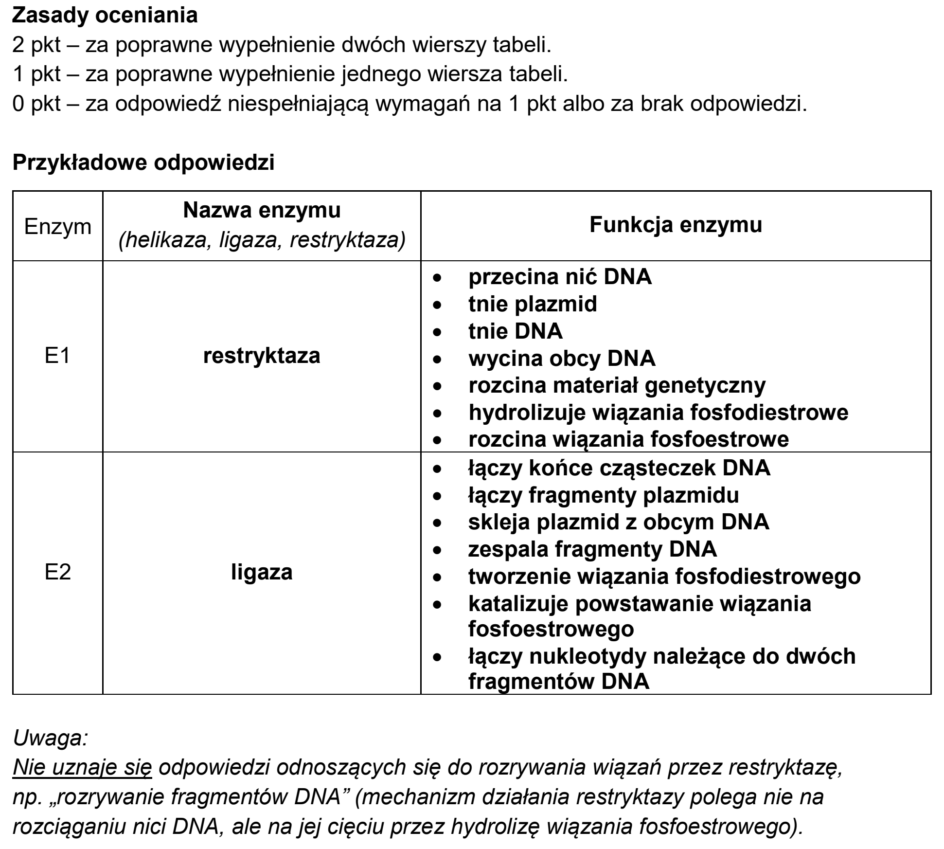 Matura, maj 2025, odpowiedź do zadania 14.1