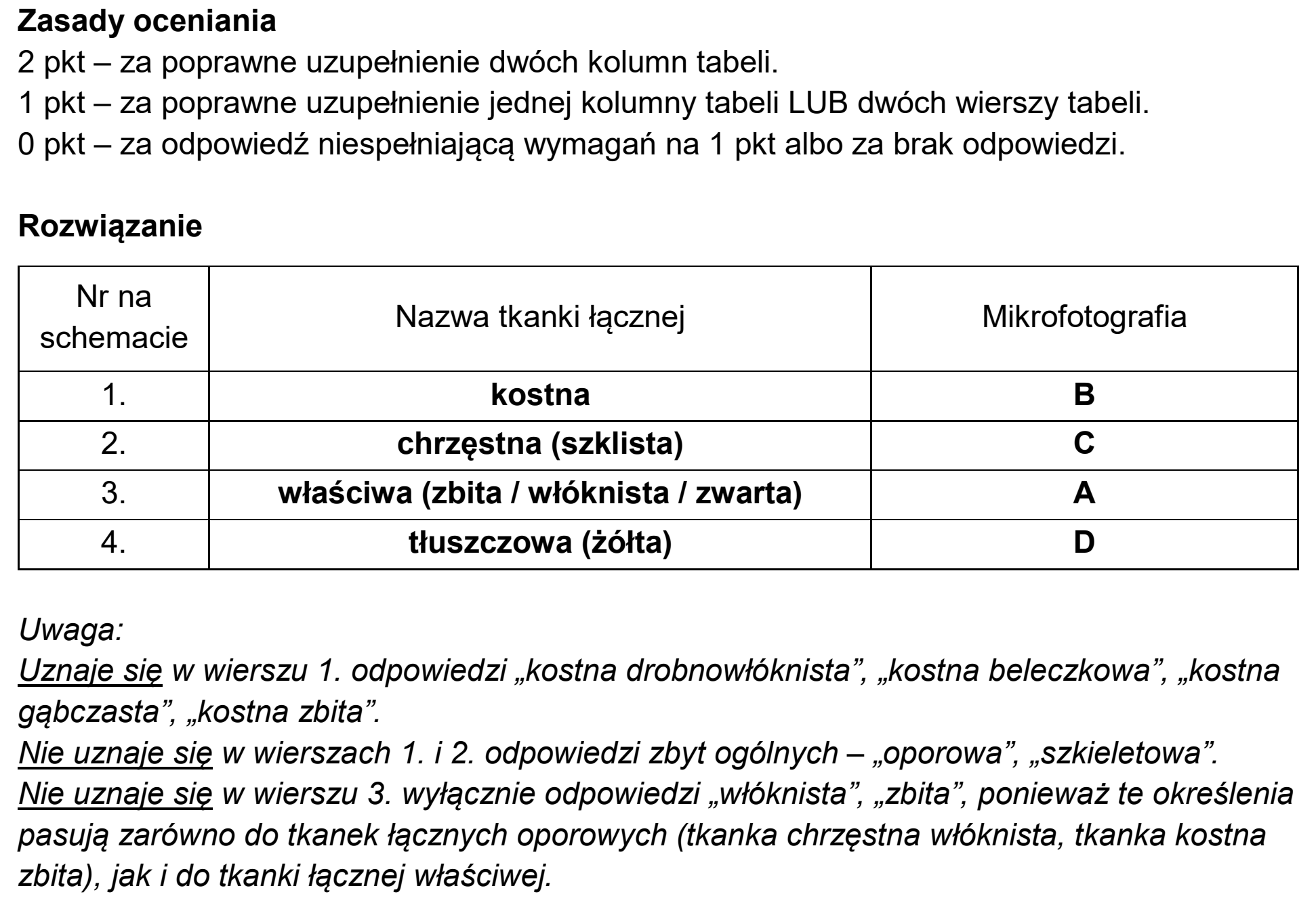 Matura, maj 2025, odpowiedź do zadania 9.1