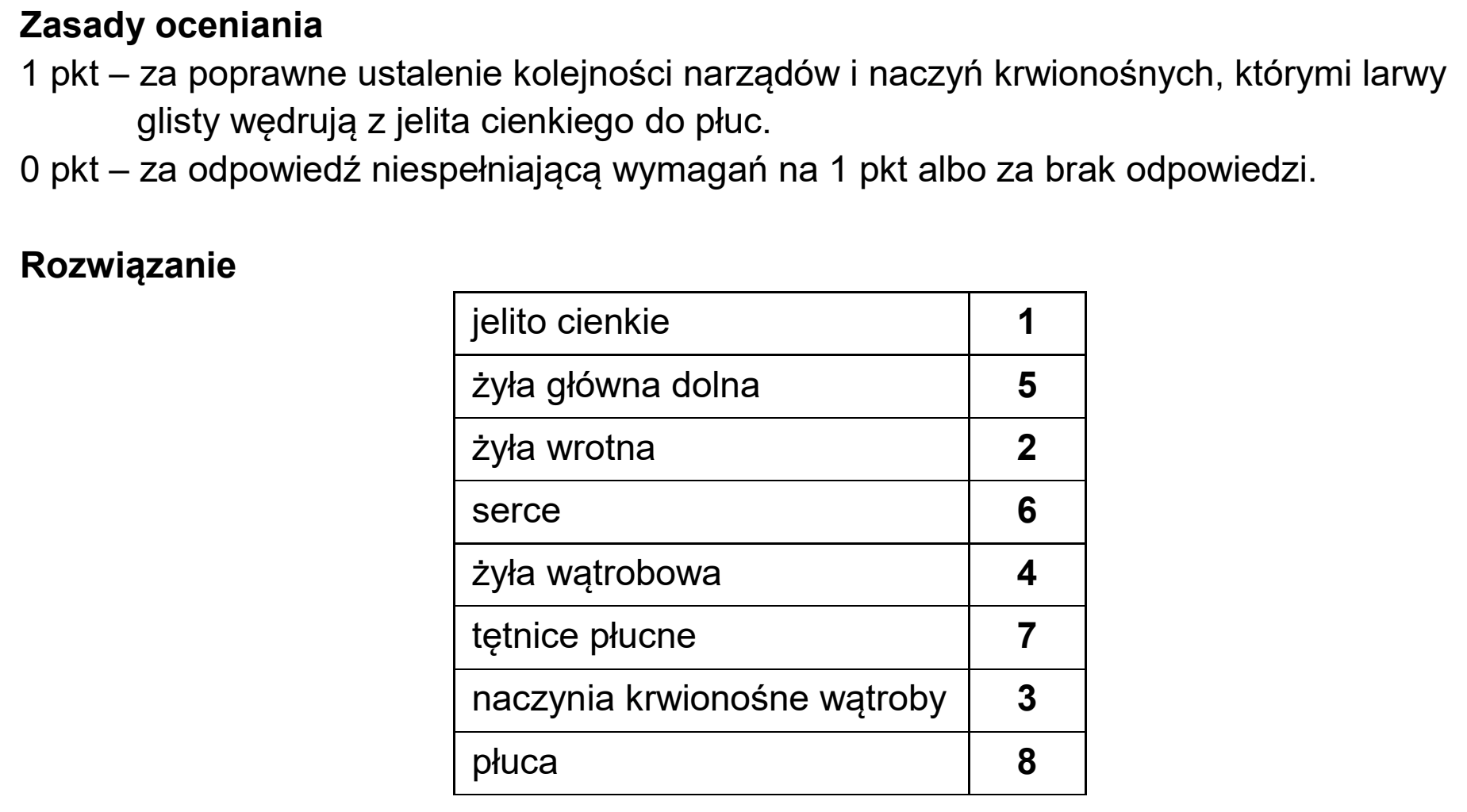 Matura próbna, styczen 2026, odpowiedź do zadania 8.1
