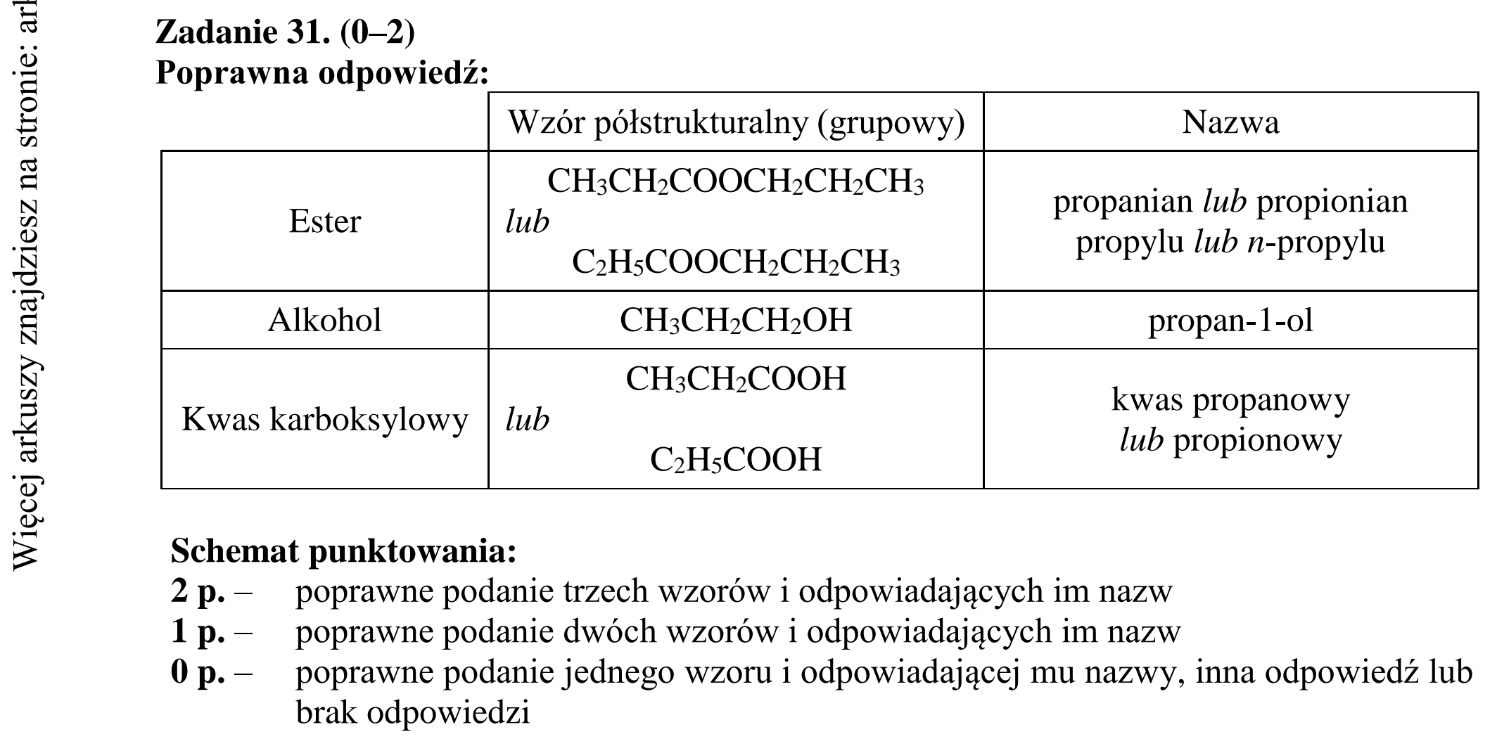 Matura dodatkowa, czerwiec 2015, odpowiedź do zadania 31