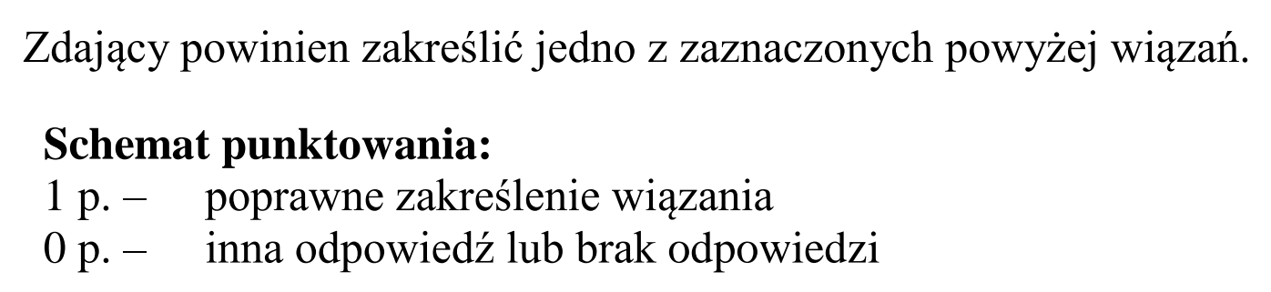 Matura dodatkowa, czerwiec 2015, odpowiedź do zadania 35, fragment 2