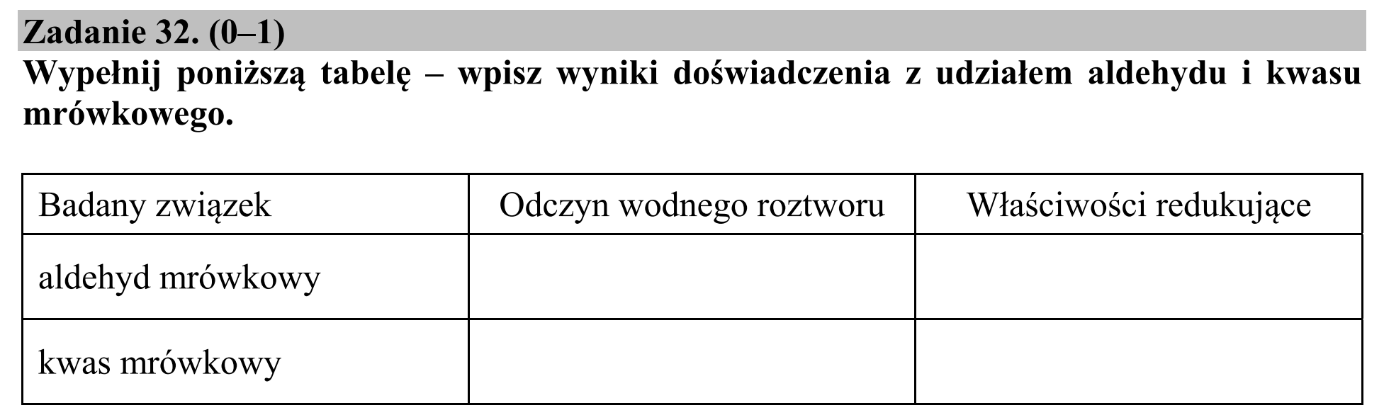Matura dodatkowa, czerwiec 2015, podgląd zadania 32