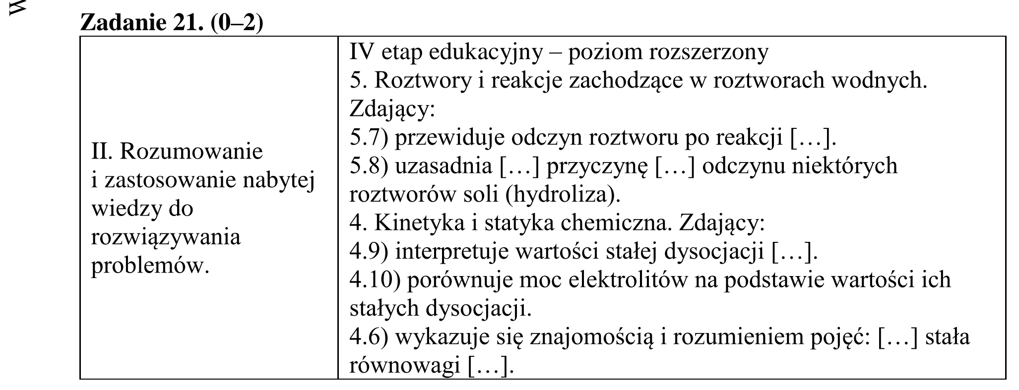 Matura dodatkowa, czerwiec 2016, odpowiedź do zadania 21, fragment 1