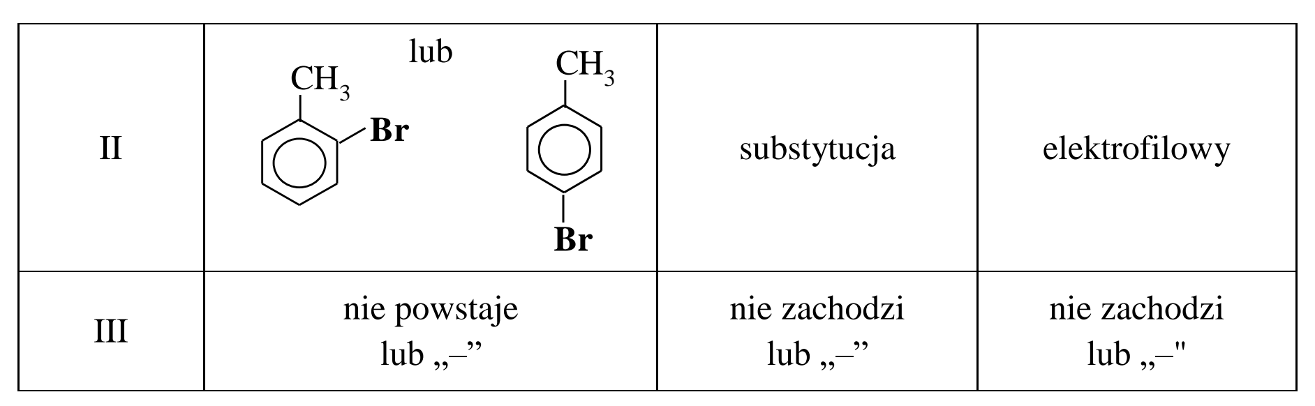 Matura dodatkowa, czerwiec 2016, odpowiedź do zadania 32, fragment 2