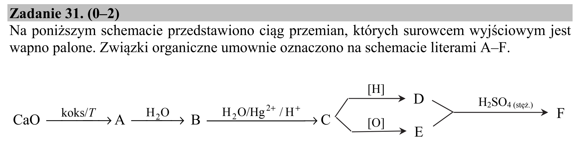 Matura dodatkowa, czerwiec 2016, wstęp zadania 31