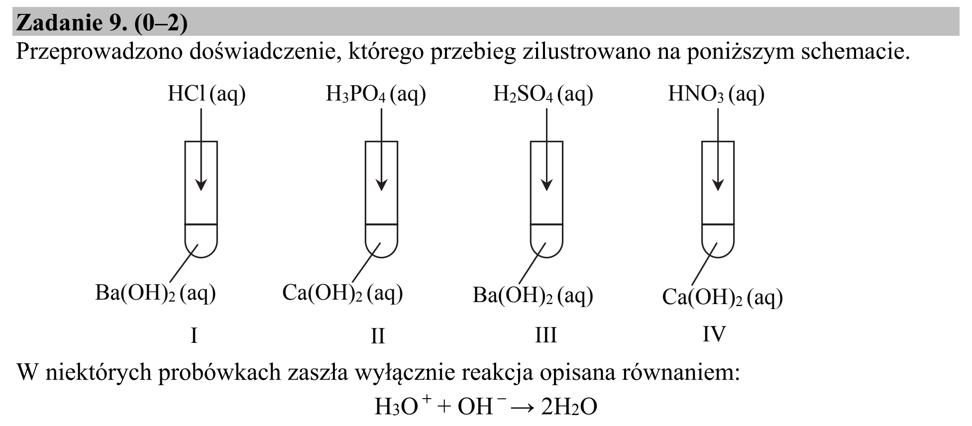 Matura dodatkowa, czerwiec 2016, wstęp zadania 9