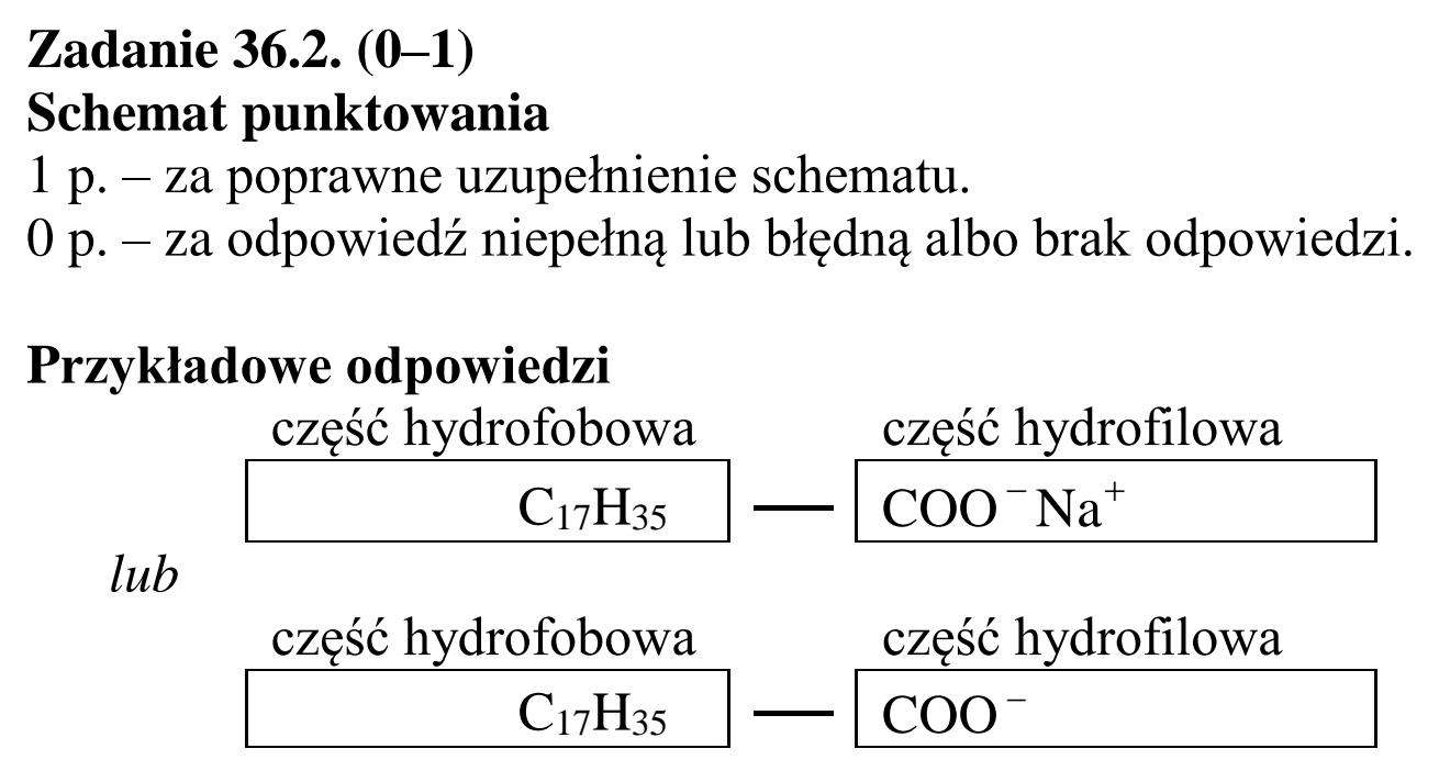 Matura dodatkowa, czerwiec 2017, odpowiedź do zadania 36.2