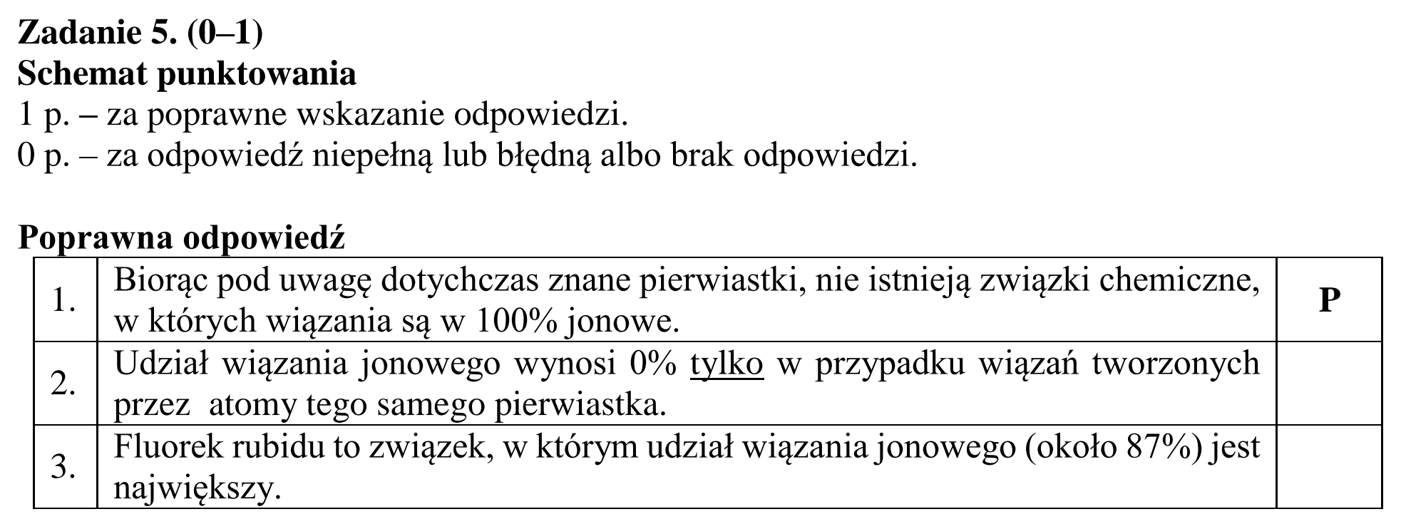 Matura dodatkowa, czerwiec 2017, odpowiedź do zadania 5