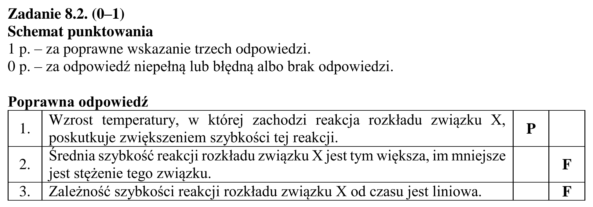 Matura dodatkowa, czerwiec 2017, odpowiedź do zadania 8.2