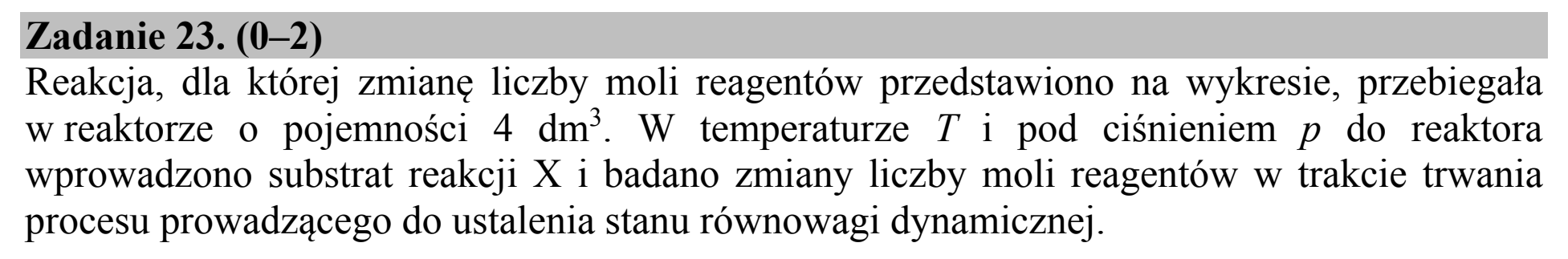 Matura dodatkowa, czerwiec 2017, podgląd zadania 23, fragment 1