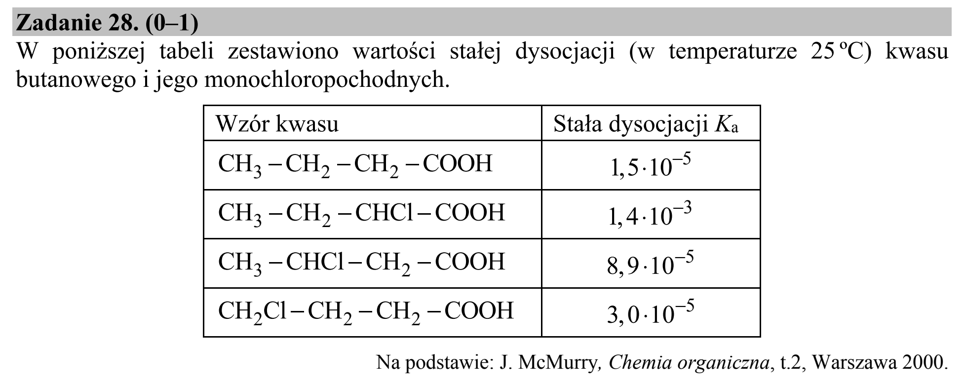 Matura dodatkowa, czerwiec 2018, podgląd zadania 28, fragment 1