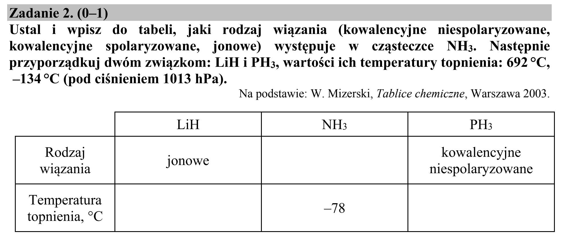 Matura dodatkowa, czerwiec 2019, podgląd zadania 2