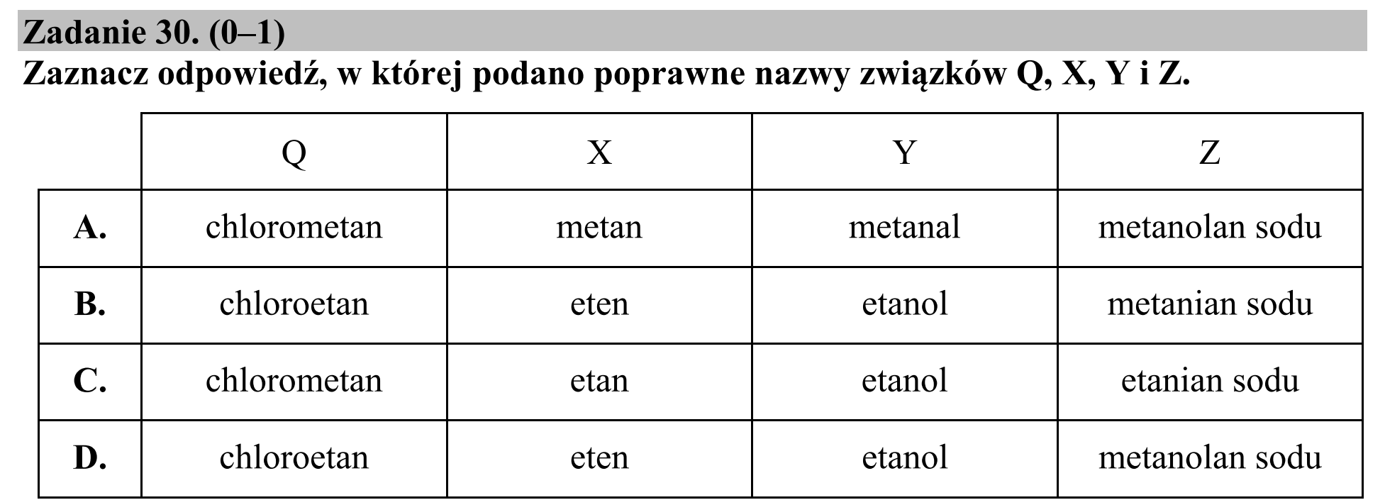 Matura dodatkowa, czerwiec 2019, podgląd zadania 30