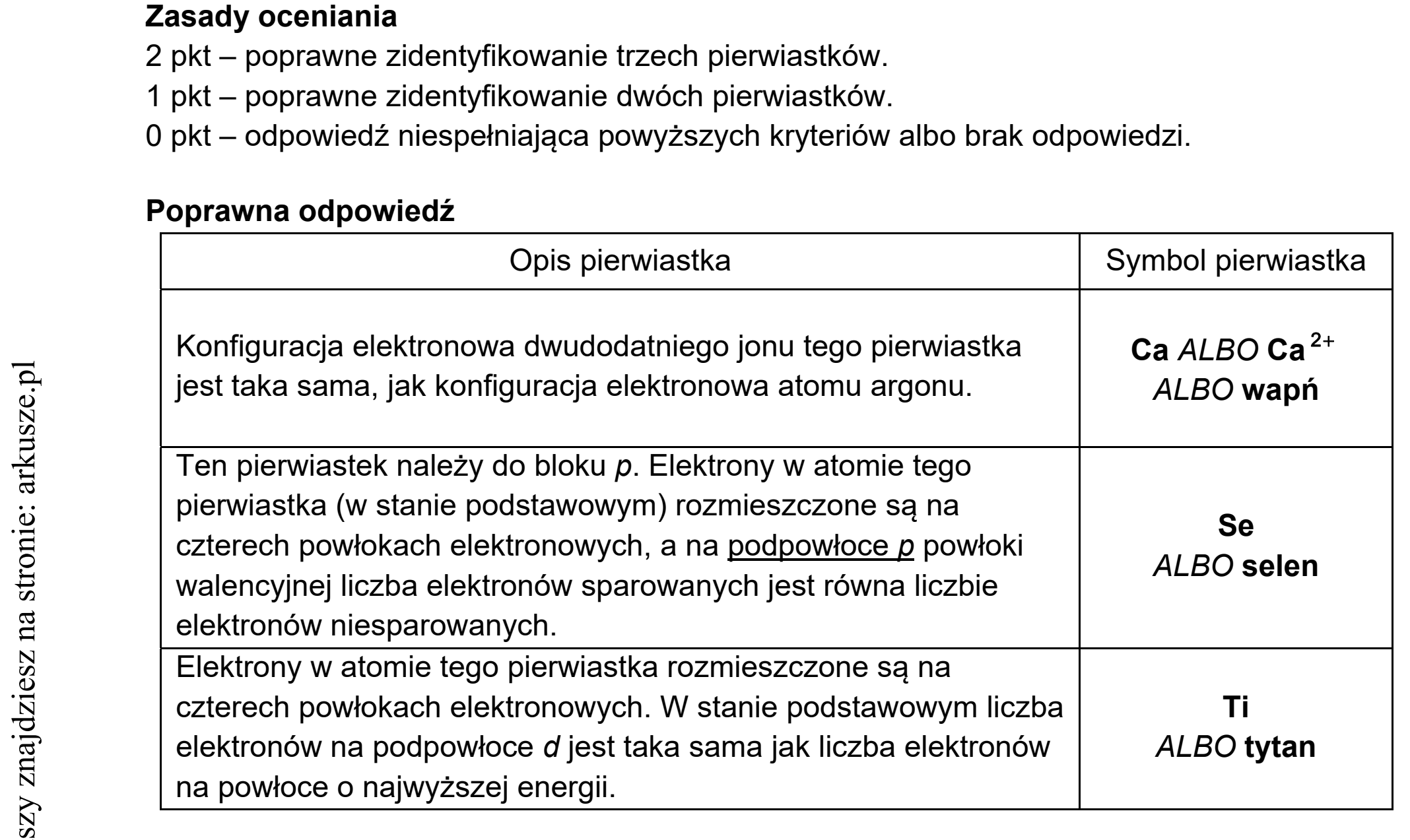 Matura dodatkowa, czerwiec 2021, odpowiedź do zadania 3