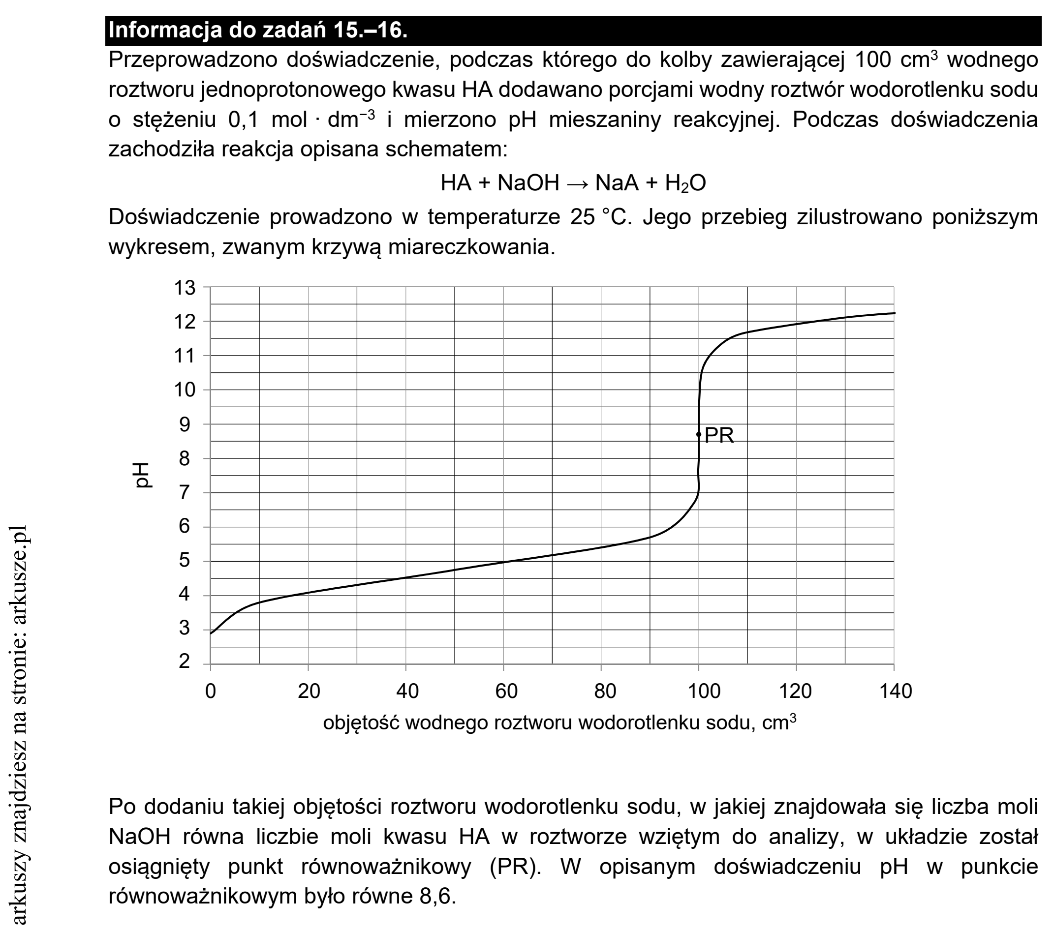 Matura dodatkowa, czerwiec 2021, podgląd zadania 14, fragment 2