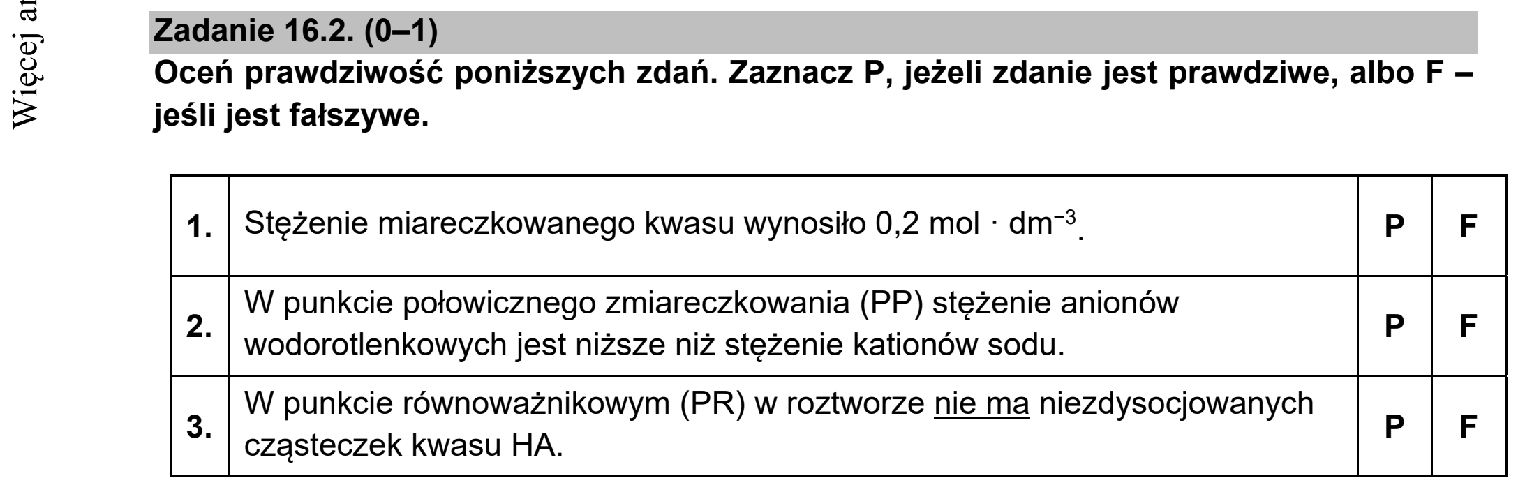 Matura dodatkowa, czerwiec 2021, zadanie 16.2