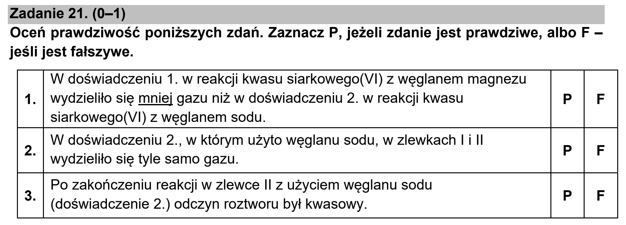 Matura dodatkowa, czerwiec 2021, podgląd zadania 21