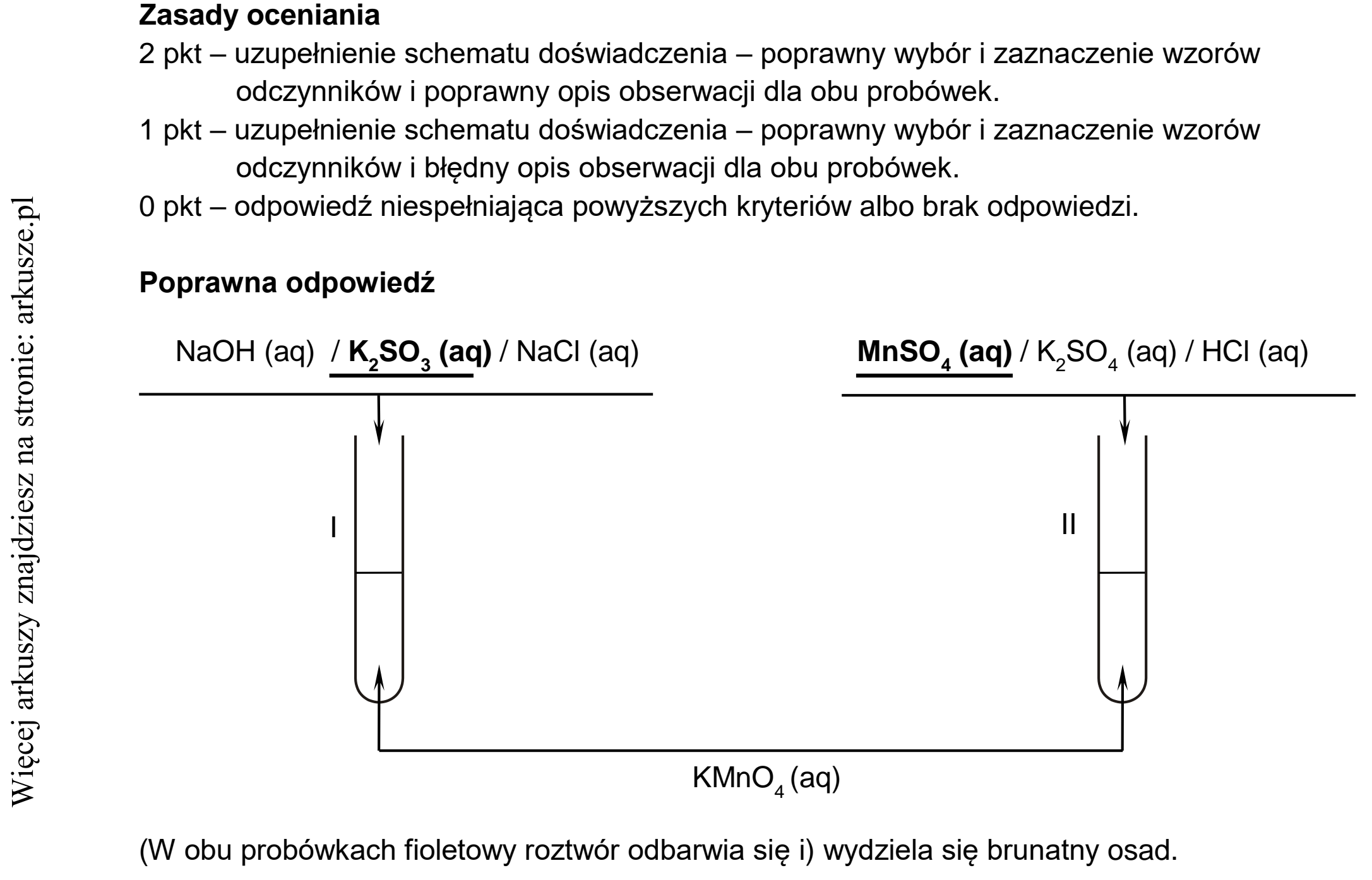 Matura dodatkowa, czerwiec 2022, odpowiedź do zadania 15.1