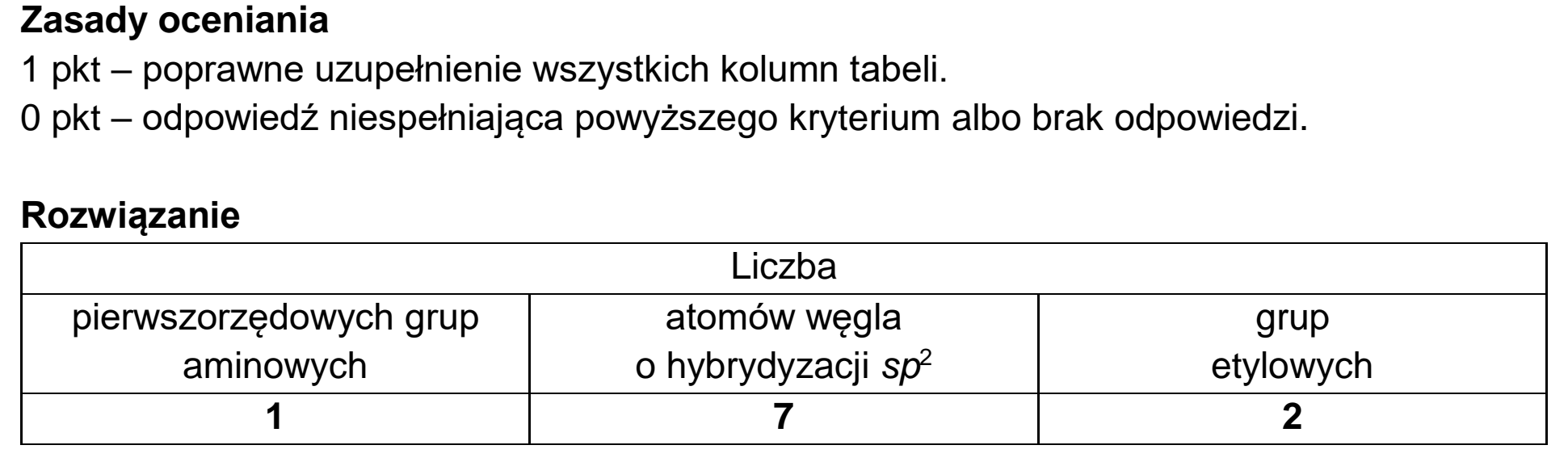 Matura dodatkowa, czerwiec 2022, odpowiedź do zadania 30.2