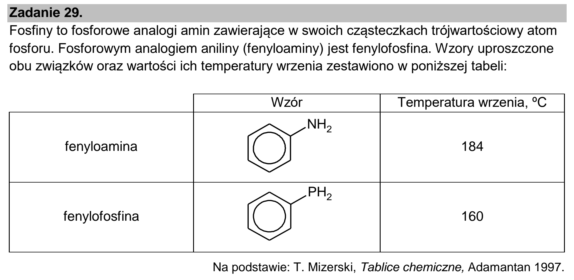Matura dodatkowa, czerwiec 2022, wstęp zadania 29