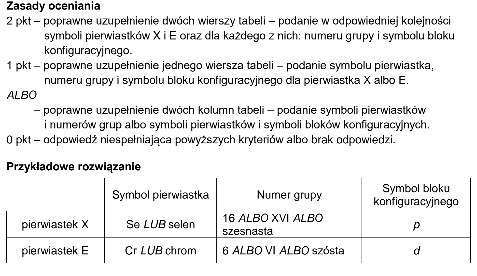 Matura dodatkowa, czerwiec 2023, odpowiedź do zadania 1