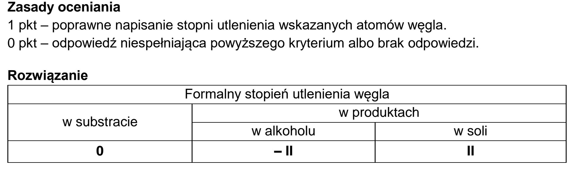 Matura dodatkowa, czerwiec 2023, odpowiedź do zadania 28.2