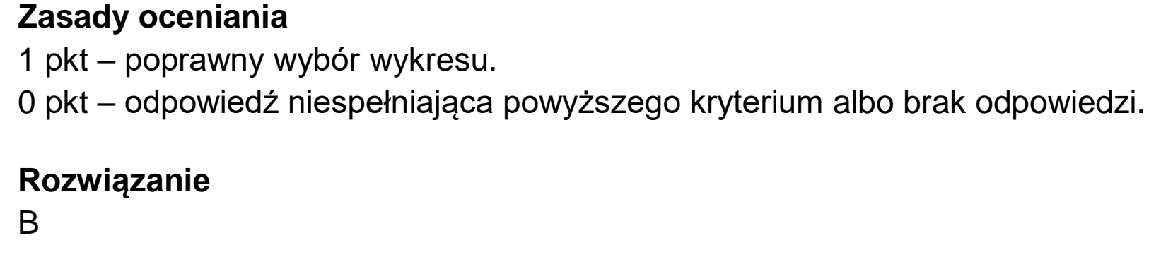 Matura dodatkowa, czerwiec 2023, odpowiedź do zadania 8
