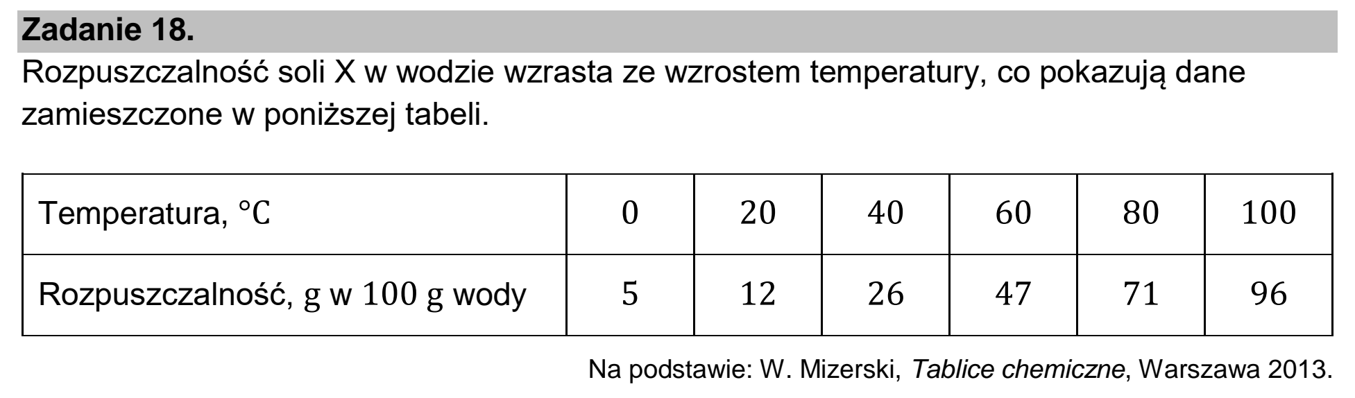 Matura dodatkowa, czerwiec 2023, wstęp zadania 18