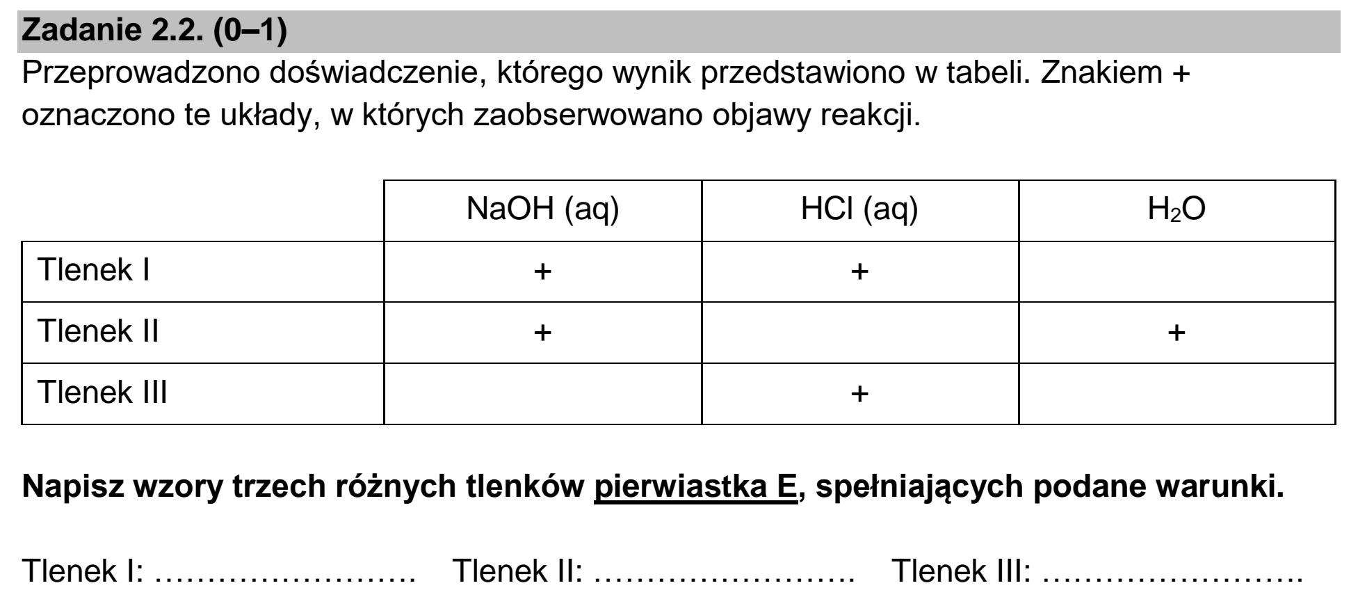 Matura dodatkowa, czerwiec 2023, zadanie 2.2