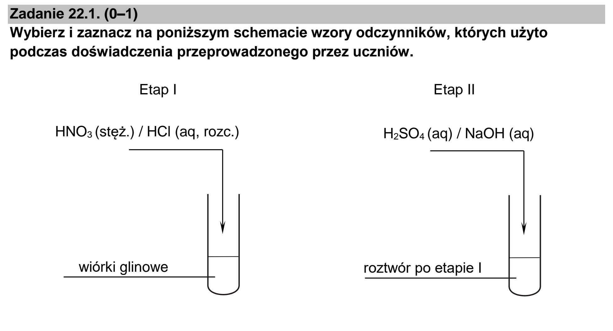 Matura dodatkowa, czerwiec 2023, zadanie 22.1