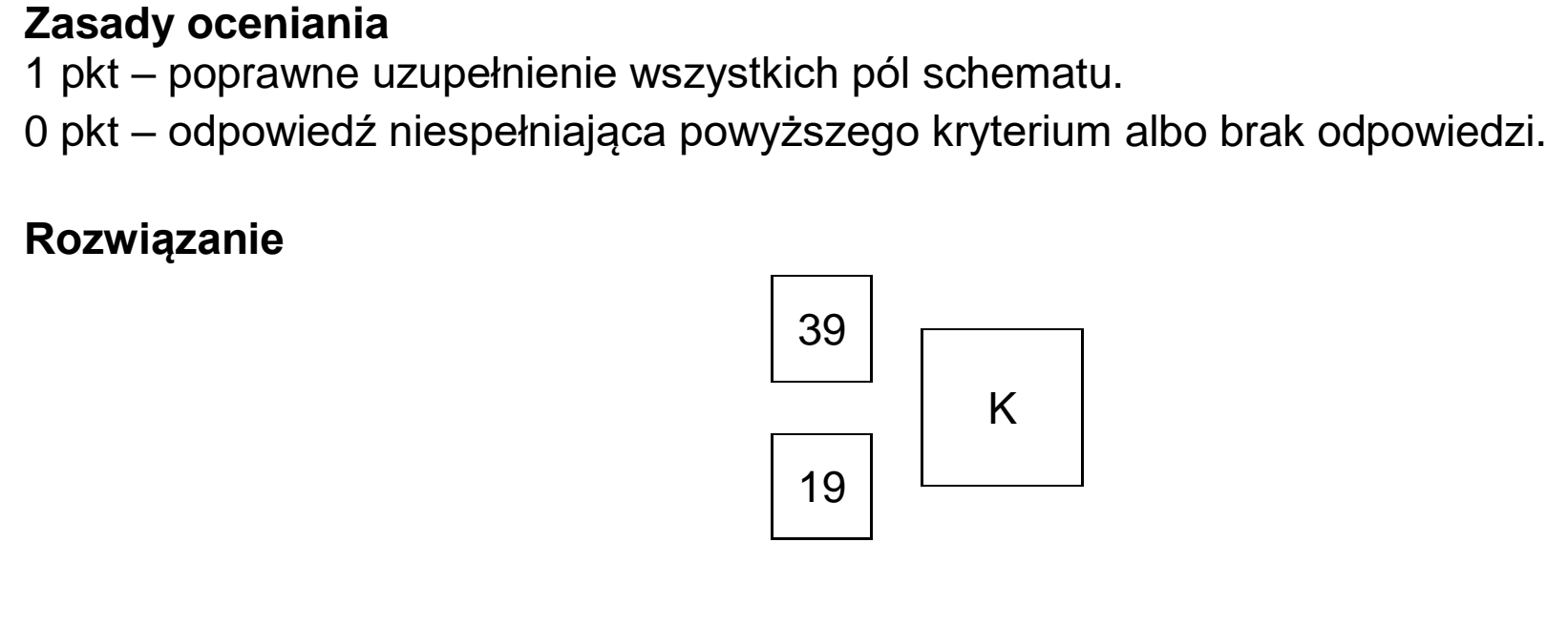 Matura dodatkowa, czerwiec 2024, odpowiedź do zadania 1.1