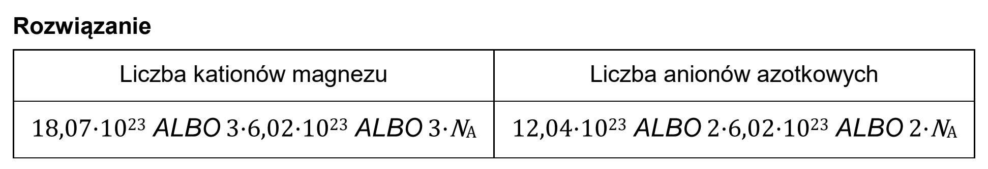 Matura dodatkowa, czerwiec 2024, odpowiedź do zadania 10, fragment 2