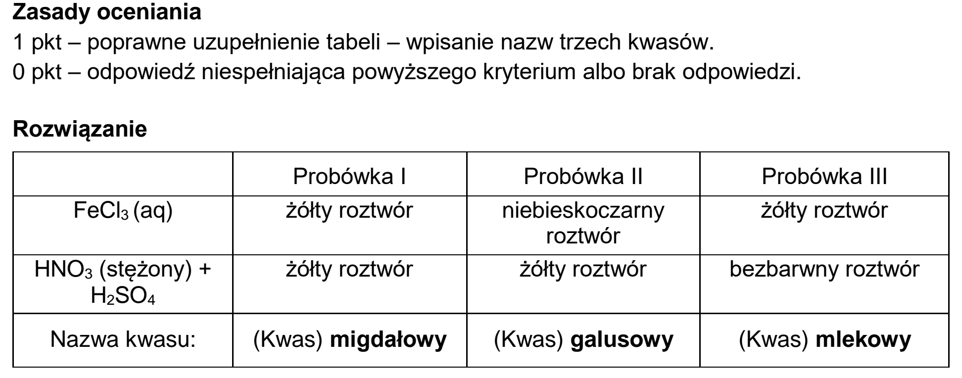 Matura dodatkowa, czerwiec 2024, odpowiedź do zadania 20.1