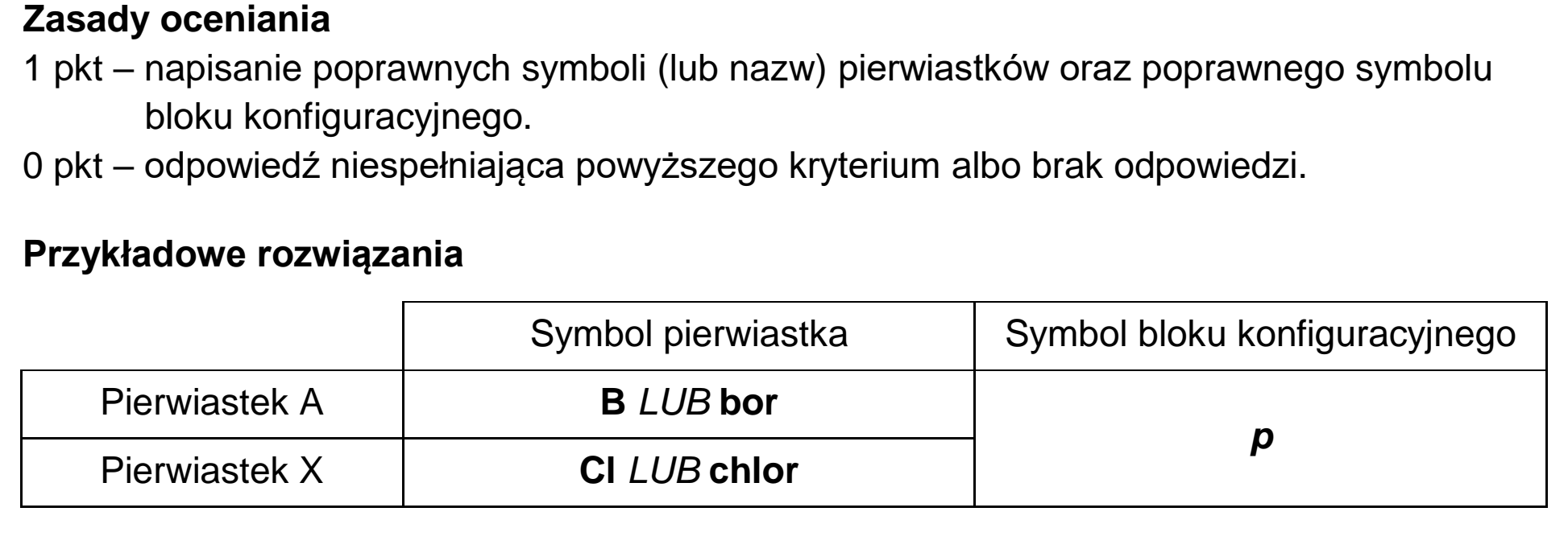 Matura dodatkowa, czerwiec 2025, odpowiedź do zadania 1