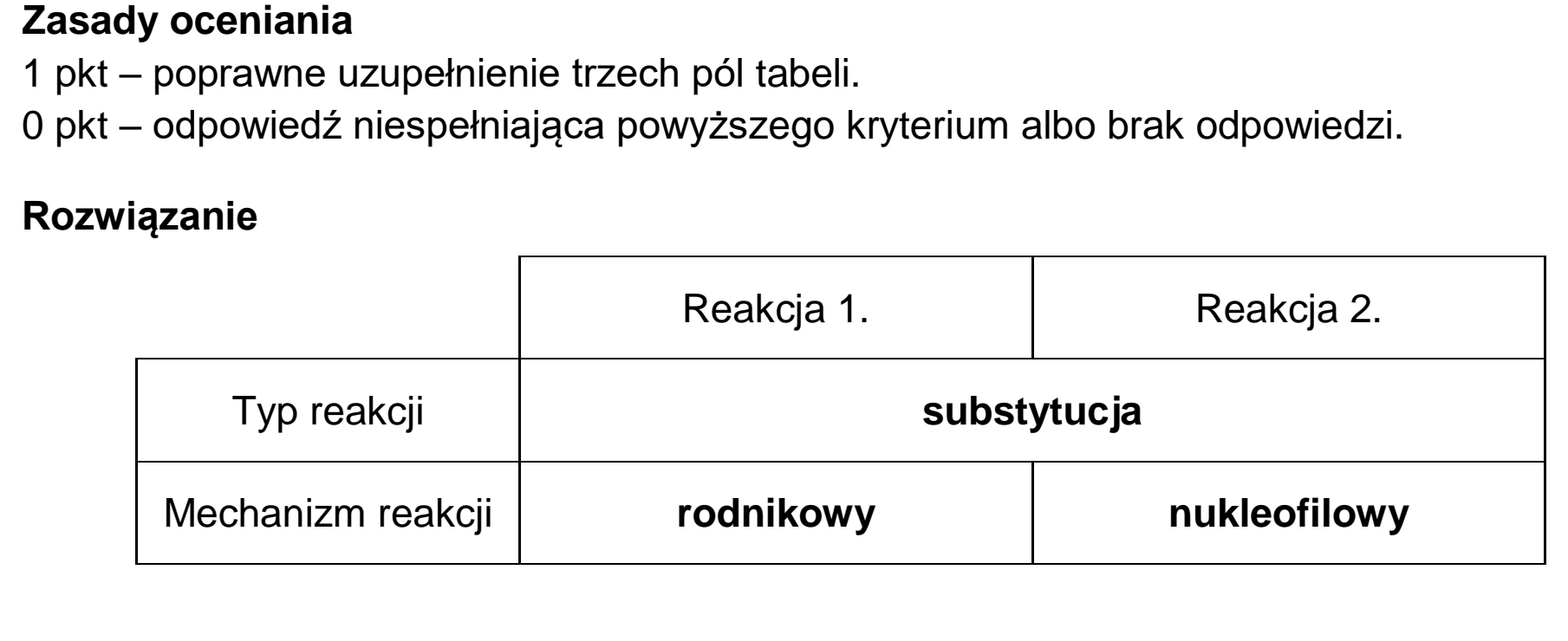 Matura dodatkowa, czerwiec 2025, odpowiedź do zadania 24.1