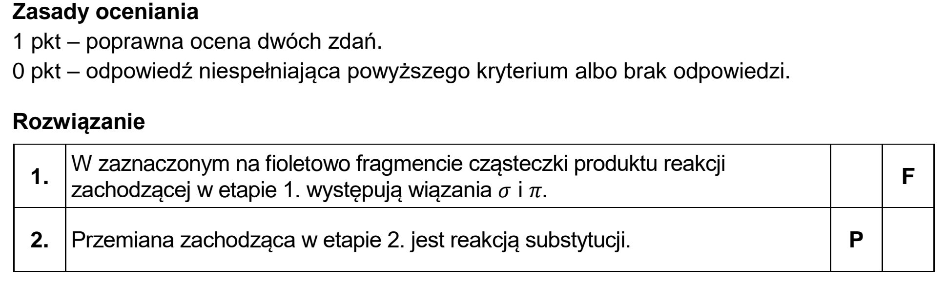 Matura dodatkowa, czerwiec 2025, odpowiedź do zadania 25