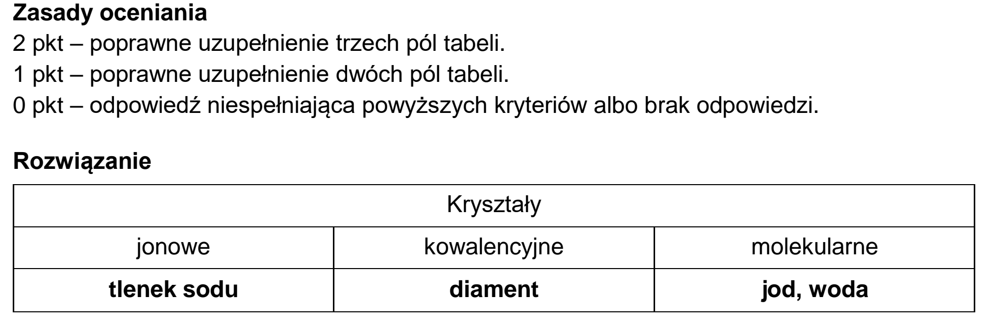 Matura dodatkowa, czerwiec 2025, odpowiedź do zadania 6